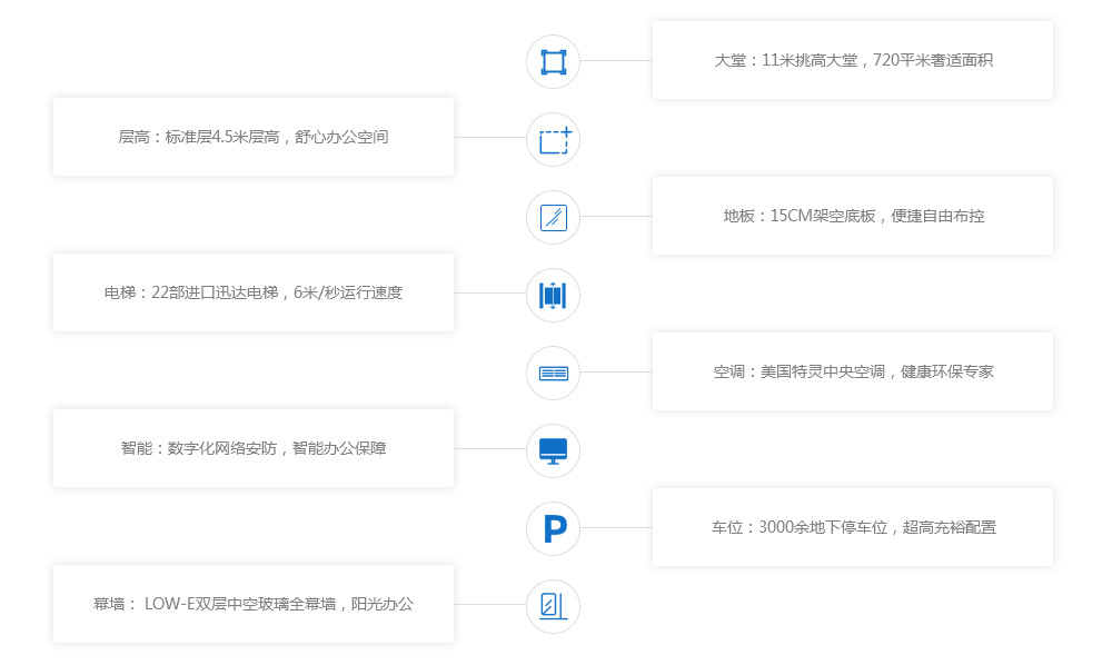 EVO视讯·(中国区)官方网站
