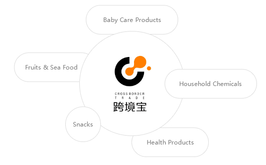 EVO视讯·(中国区)官方网站